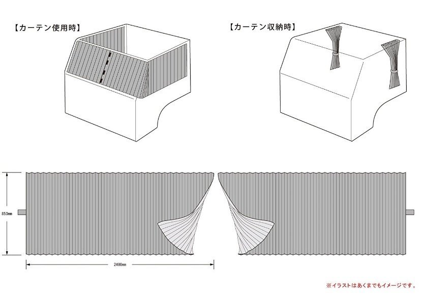 【MIYABI/車検対応】★ 仮眠カーテン チンチラZERO★ネイビーx2枚組 汎用サイズ：2400mm× 850mm 遮光性100%/防音性/保温性抜群！_★サイズ画像