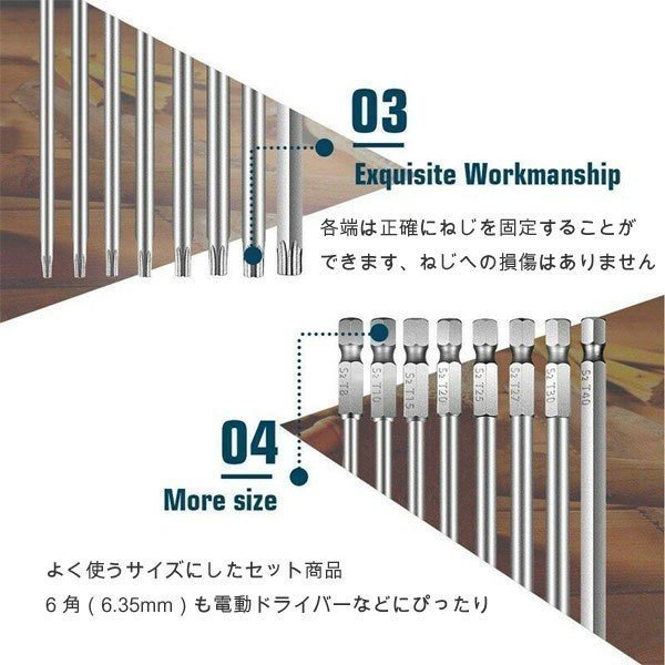 ○日本正規品○ 5角星型いじり止めトルクスネジ用 ビット ペンタローブ7本セット T10-T40 50mm YZE013 5角 星型トルクスネジ用 ビット 7本セット T10-T40 50mm