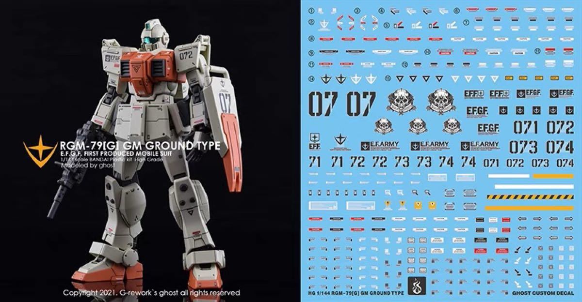 2021新入荷 HGUC 1 144 第08MS小隊 陸戦型ガンダム 専用水転写式 ...