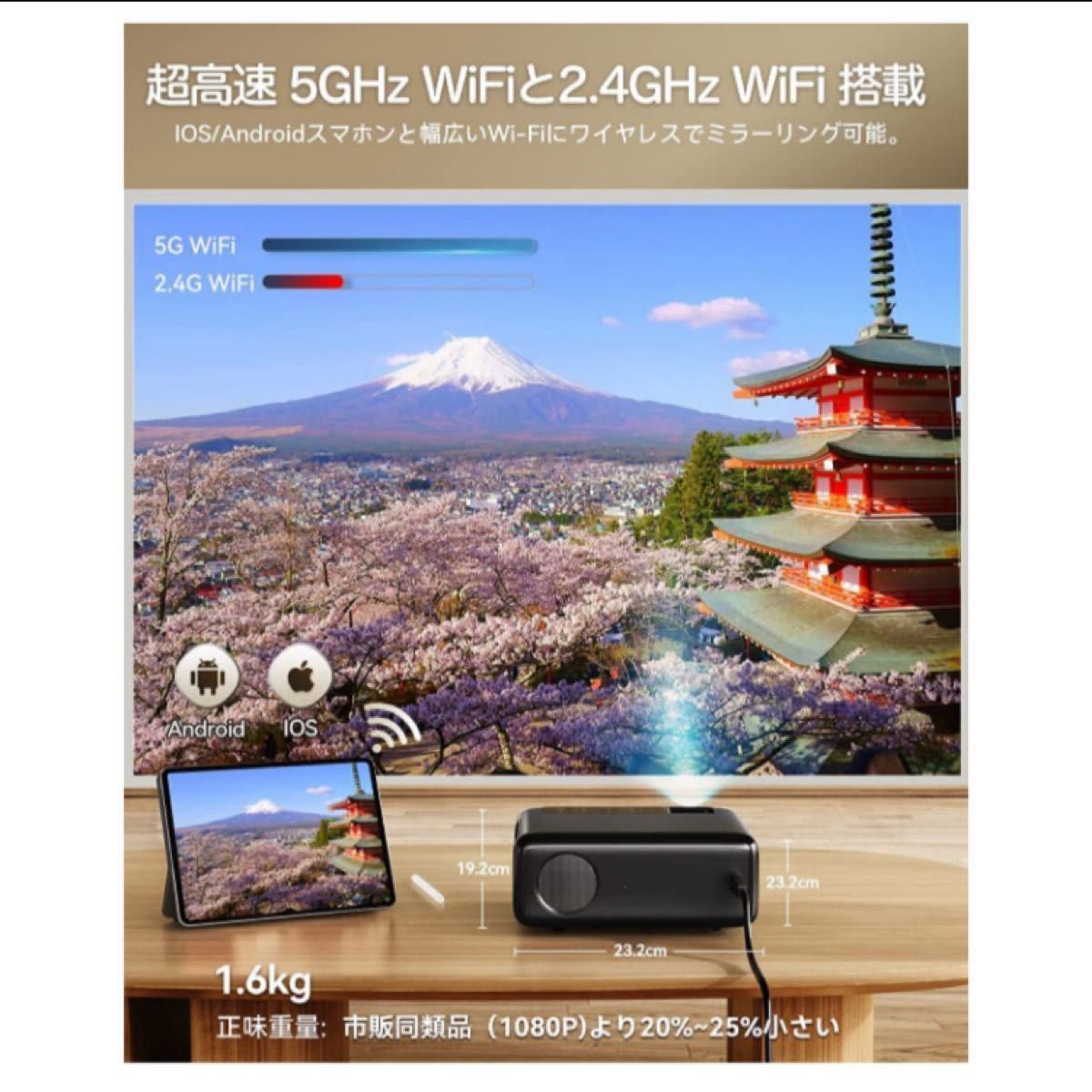 プロジェクター 小型家庭用 5GWiFi 12000lm 410ANSI4K対応Bluetooth5.11920*1080p解像度