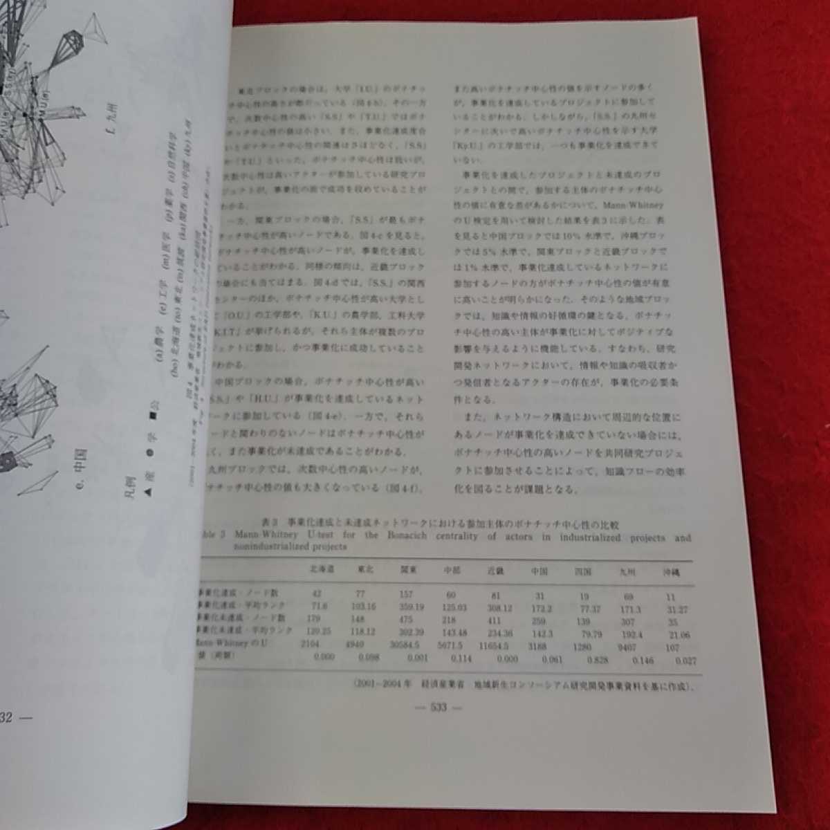 i-088※13地理学評論　2009 11月号　Vol.82 No.6 日本地理学会　_画像3