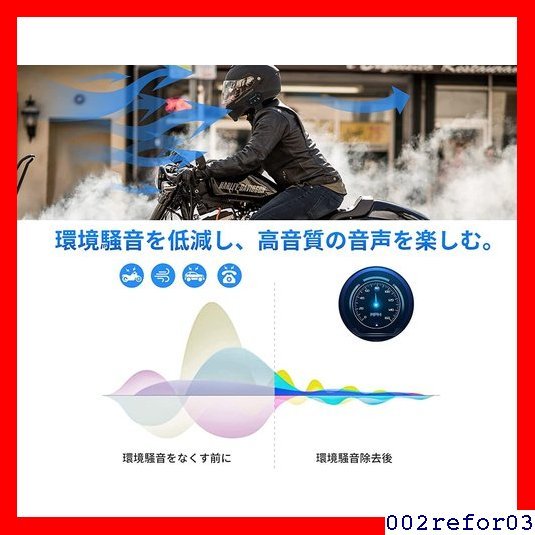 人気商品 バイク BT12 日本語説明書付き 音楽 防塵 防水 マイク付き blueto スピーカー ヘルメット イヤホン 40_画像4