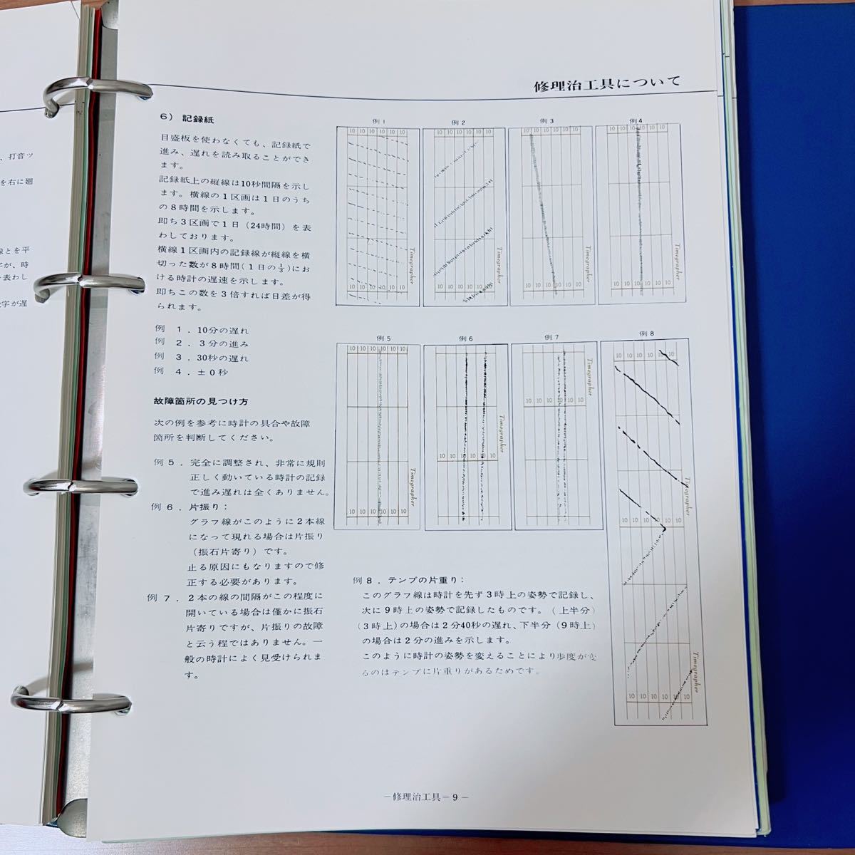 セイコー 技術解説書 + 部品カタログ 【機械式編・4冊セット】の画像9