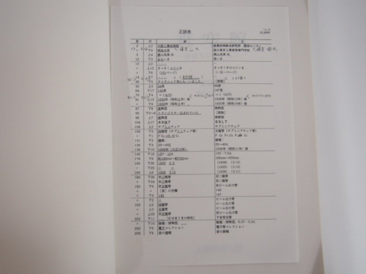 ★0.03　【真空館 萩原コレクション 2002年 改訂第二版 上越教育大学】127-02211_画像4