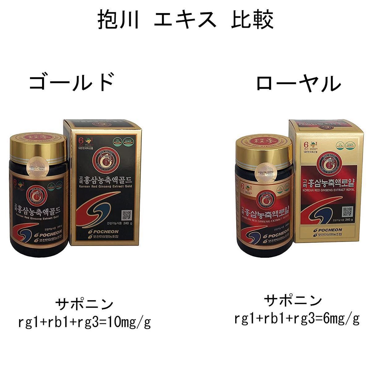 5個セット!数量限定で紅参キャンディをお付けします♪高麗人参エキス