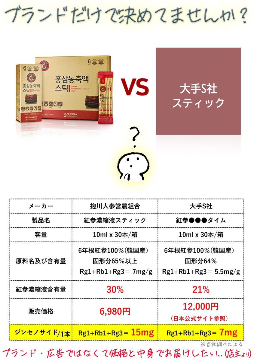 日本産 正官庄高麗人参の伝統氣運ホンサムボゴ(紅 お値下げしました