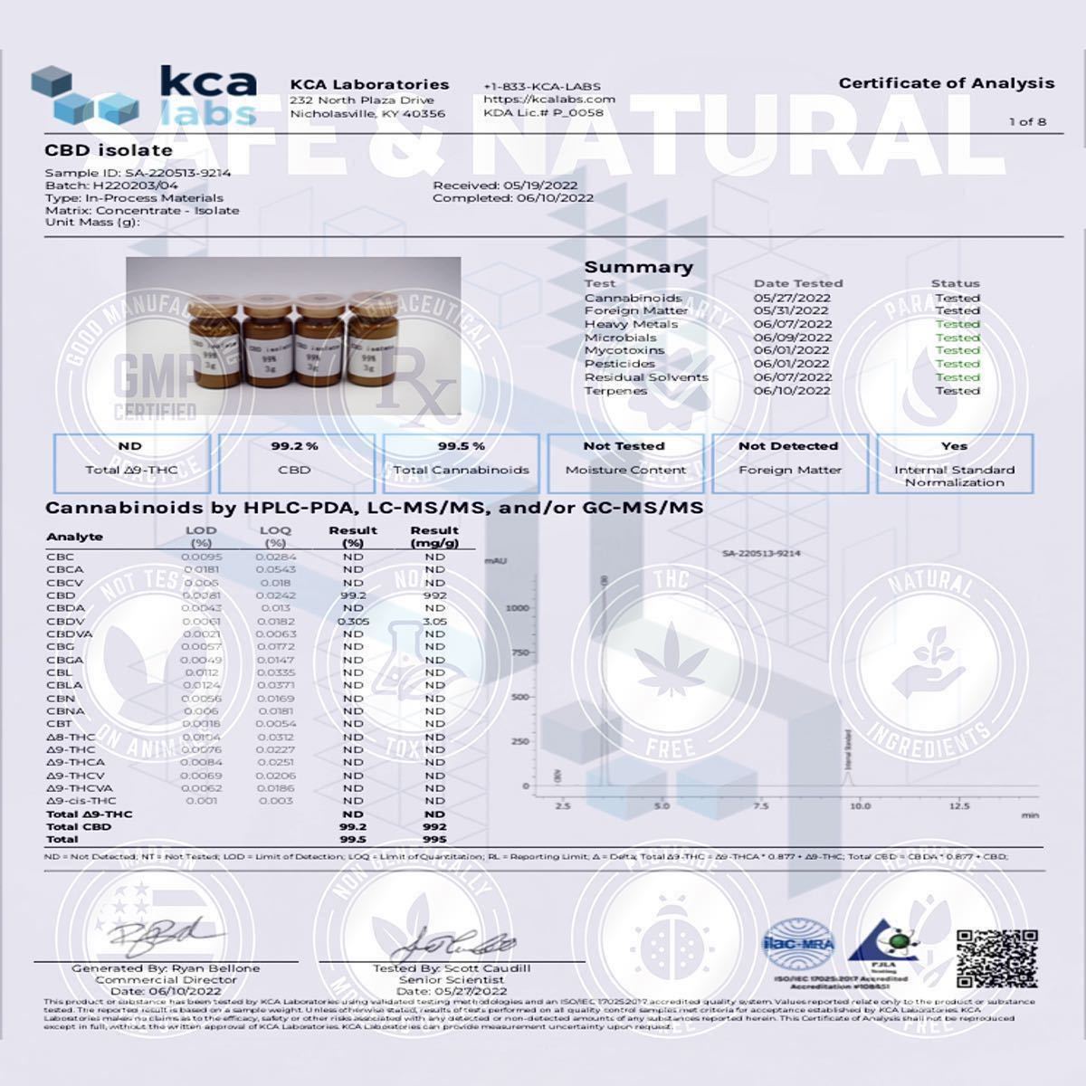 Kca最高品質検査済み CBDアイソレートパウダー 99 5% 100g THCV CBN