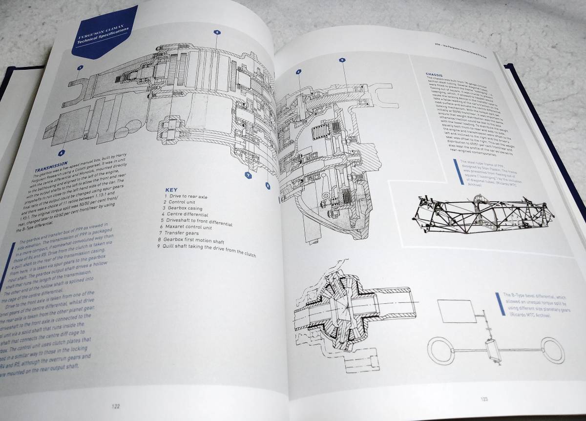 ＜洋書＞ファーガソン・フォーミュラ4WDシステム　資料集『TRACTION FOR SALE: The Story of FERGUSON FORMULA FOUR-WHEEL DRIVE』_画像9