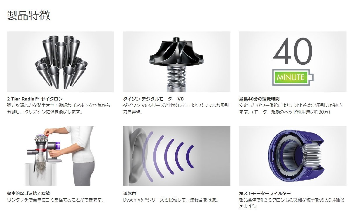 ダイソンDyson V8 origin sv25 RD新品未開封 ショッピング売品 miradio
