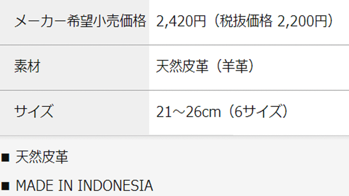 新品■送料無料■ダンロップ■2021.3■スリクソン■GGG-S027■ホワイト■３枚■23CM■しっとり、柔らかな羊革モデル_画像5