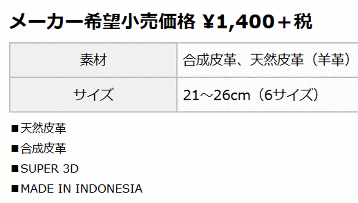 新品■送料無料■ダンロップ■スリクソン■GGG-S016■ホワイト／ブラック■22.0■３枚■天然皮革と合成皮革で優れたフィット感と高耐久性_画像3