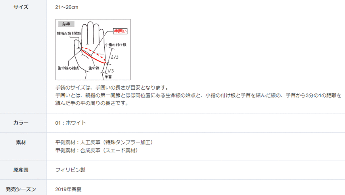 新品■送料無料■ミズノ プロ■5MJML901■ホワイト■24.0■３枚■プロのこだわりが、手と手袋の一体感をさらに高める_画像6