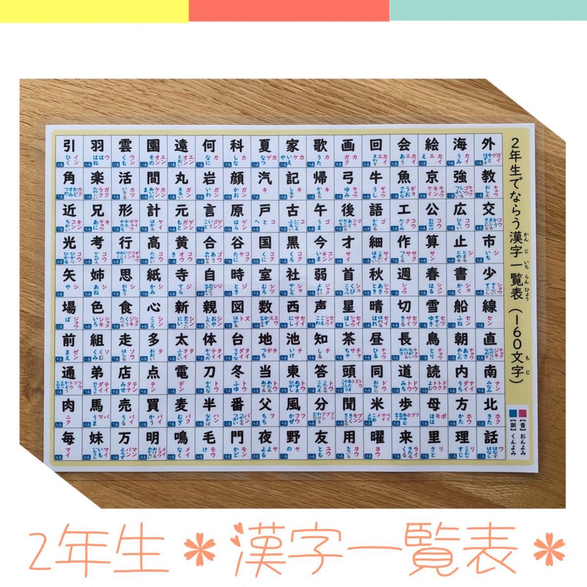 Paypayフリマ 小学2年生 漢字一覧表 Paypayフリマ 小学2年生 漢字一覧表