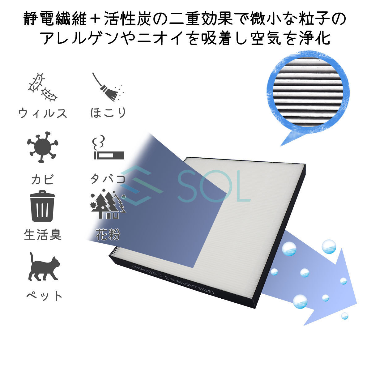 シャープ プラズマクラスター 空気清浄機 加湿空気清浄機 FZ-G30HF 互換品 交換用 集じん・制菌HEPAフィルター 出荷締切18時_画像2