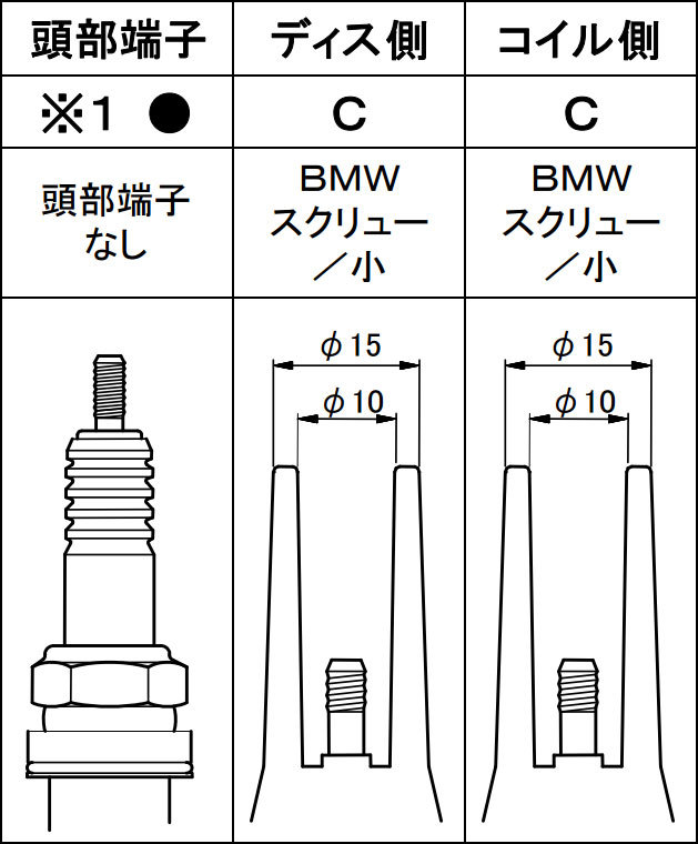 永井電子 ウルトラ シリコンパワープラグコード レッド 1台分 5本 BMW 3シリーズ (E21) 316 M10 1.6 S50～S55_画像2