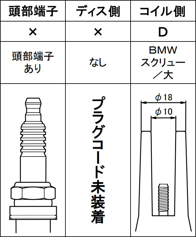 永井電子 ウルトラ シリコンパワープラグコード レッド 1台分 4本 オペル カリブラ 16V E-XE200 X20XE 2.0 H6～H9_画像2