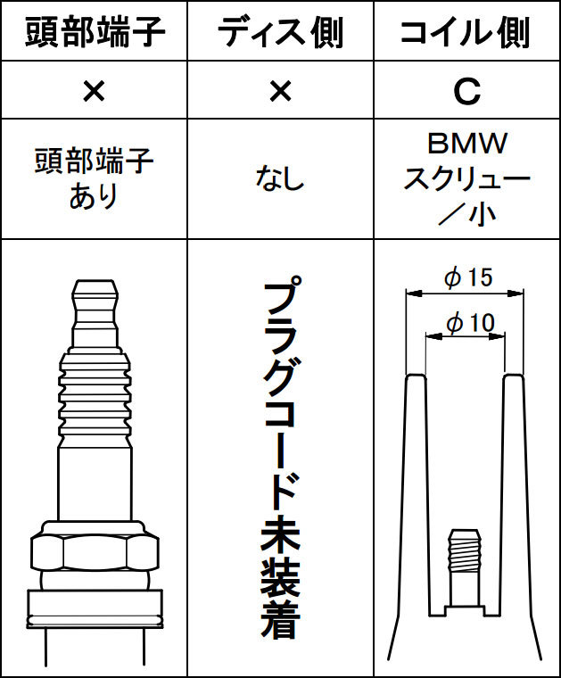 ウルトラ ブルーポイントパワープラグコード 1台分 12本 ベンツ G320 (W463) V6 463244 463245 112 (ツインプラグ) 3.2 H9～H18_画像2