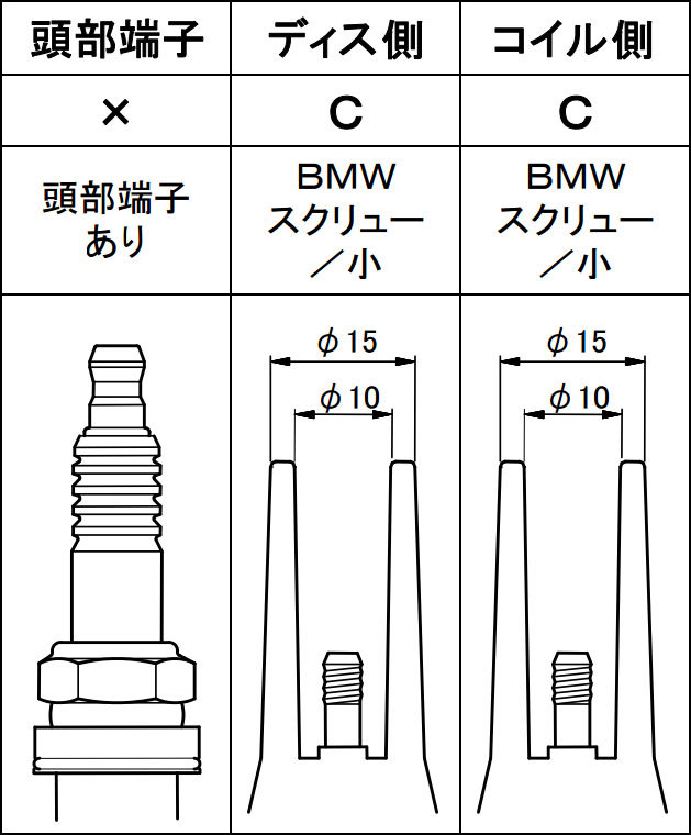 Yahoo!オークション - 永井電子 ウルトラ シリコンパワープラグコード