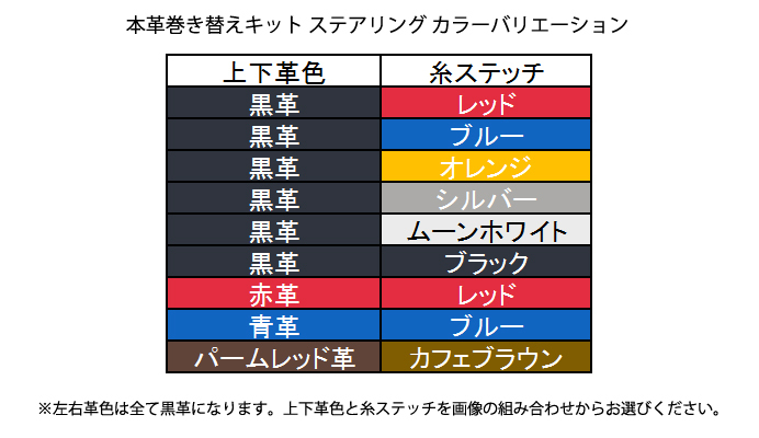 Spiegel シュピーゲル 本革巻き替えキット ステアリング ジムニー JB23W H16.04～H26.03_画像5