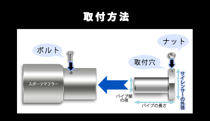 Spiegel シュピーゲル インナーサイレンサー 90φ用_画像3