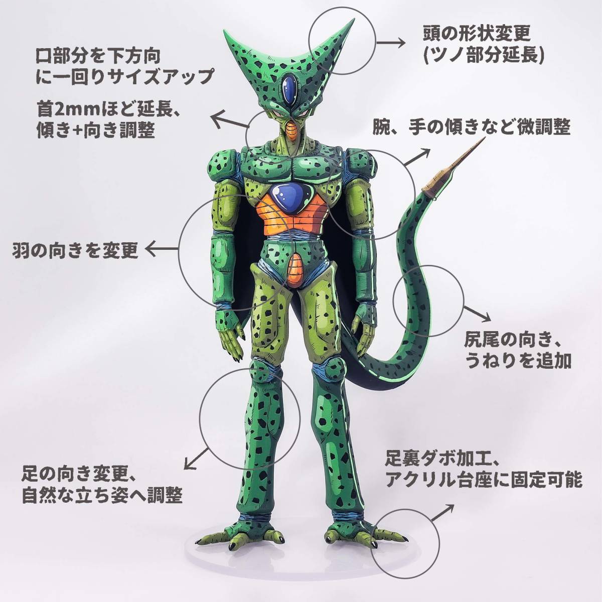 リペイント+改修 セル 第一形態 C賞ドラゴンボール 一番くじ リペイント+改修 セル 第一形態 C賞ドラゴンボール 一番くじ