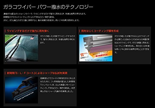 ソフト99 ガラコワイパー パワー撥水 ワイパー替えゴム「トヨタアクア」セット平23.12～_画像2