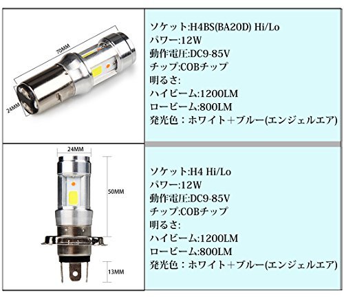 バイクLEDヘッドライト H4BS(BA20D)-POOPEE ライトバルブ 12W DC9-85V Bridgelux COBチップ 1200LM 防水 高輝度_画像2