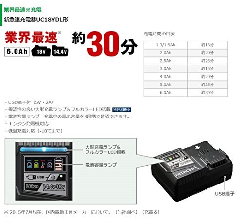 HiKOKI(ハイコーキ) 旧日立工機 14.4V コードレスインパクトドライバ パワフルレッド WH14DDL2(2LYPK)(R) 畜電池、充電器、ケース付_画像6