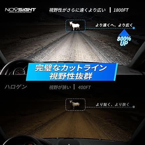 NOVSIGHT ledヘッドライト D2,D1,D3,D4 通用タイプ 超高輝度 40000LM(20000LM×2) 200W(100W×2) DC9-32V 6500K ホワイト_画像4