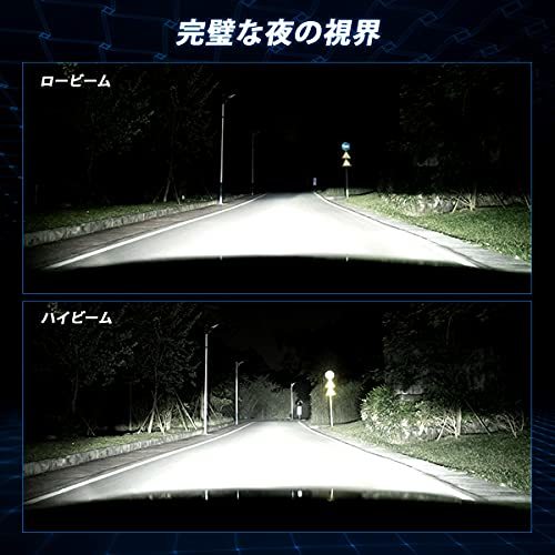 NOVSIGHT H7 LEDヘッドライト 6500K 10000LM 車検対応 LEDチップ搭載 1:1ミニサイズ 車用LED 驚異の純正ハロゲンサイズ登場_画像6