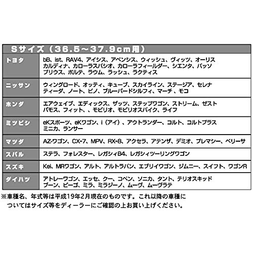 ボンフォーム ハンドルカバー ネオフィットレザー 軽/普通車 ステアリングカバー S:36.5~37.9cm ブラック/レッド_画像6