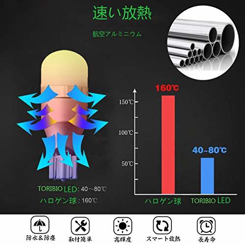 TORIBIO T16 T15 W16W LED 無極性 爆光 後退灯 ポジションランプ led 3030LED素子 10V-30V テールライト 高輝度 ホワイト_画像4