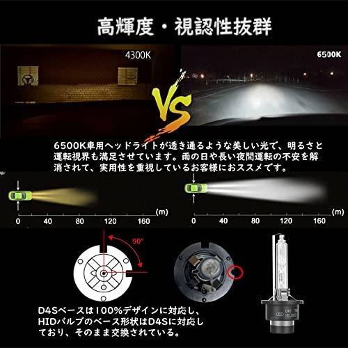 XELORD ヘッドライト D4S HID バルブ 高輝度 6500K ホワイト 純正交換用 D4S HIDライト 車検対応 12V 35W 車用 2年保証_画像4