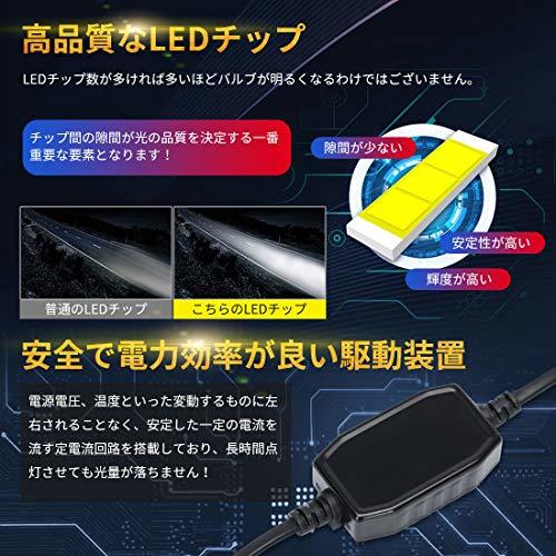 【24Vトラック対応】SUPAREE 車検対応 H4 Hi/Lo LED ヘッドライト 角度調整可能 24V トラック バス 大型車用 42W LEDバルブ 6500K_画像4