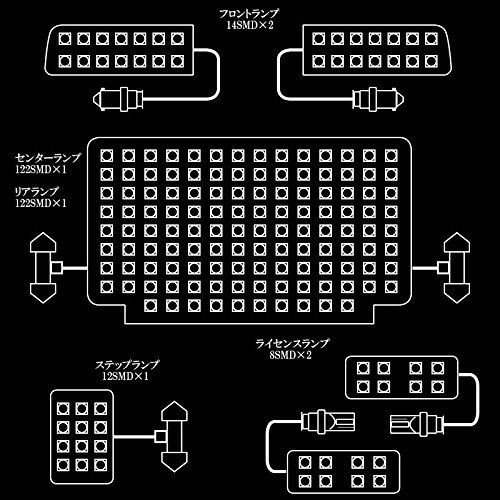 200系 ハイエース グランドキャビン コミューターGL 専用設計 LED ルームランプ キット 純白_画像6