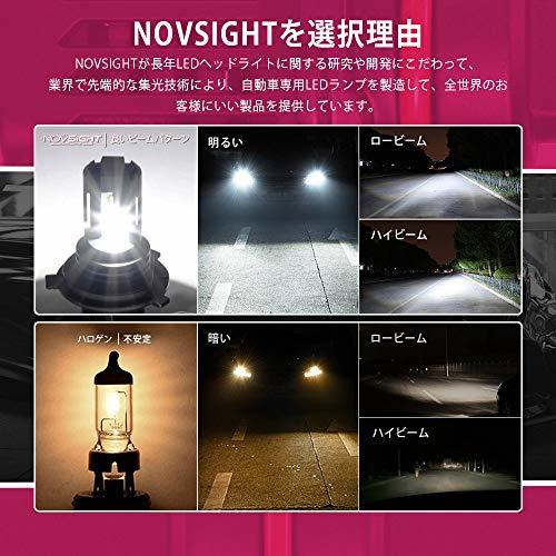 NOVSIGHT 正規品 業界最新型初モデル H4 Hi/Lo 55W 12000LM 無極性 H4 Hi/Lo LEDヘッドライト フォグランプ 6500K 新車検対応_画像7