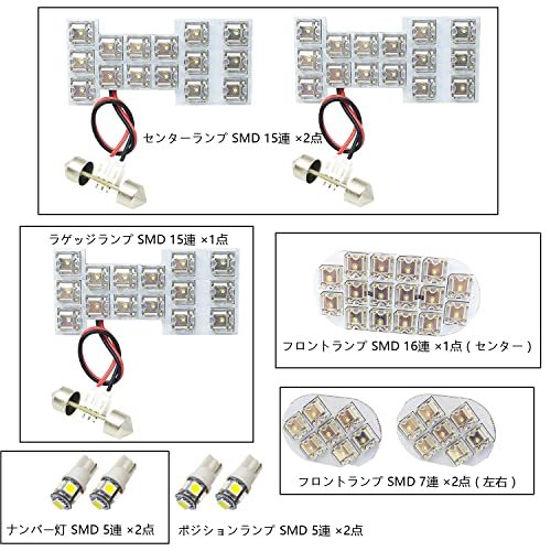 TORIBIO NISSAN セレナ C26系専用設計 SMD LED ルームランプ ナンバー灯とポジション球とラゲッジランプのセット 室内灯_画像3