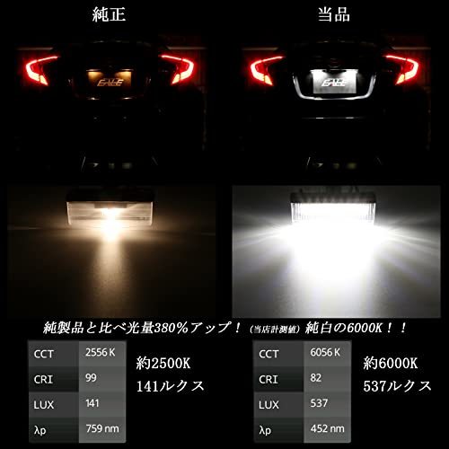 LED ライセンスランプ ナンバー灯 トヨタ用 C-HR NHW20系 ZVW30系 プリウス ZVW40系 プリウスα レクサ互換 ZWA10_画像4