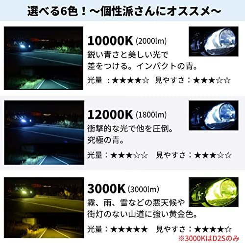 fcl.(エフシーエル) D2S HID バルブ ホワイト 純白色 6000K 車検対応 12V 24V 対応 純正交換 35W プロジェクター_画像5