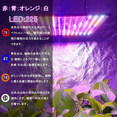 GREENSINDOOR 植物育成ライト led 植物 ライト 400W相当 日照不足解消 フルスペクトラム 植物育成用ランプ 水耕栽培ライト 室内用ライト_画像2