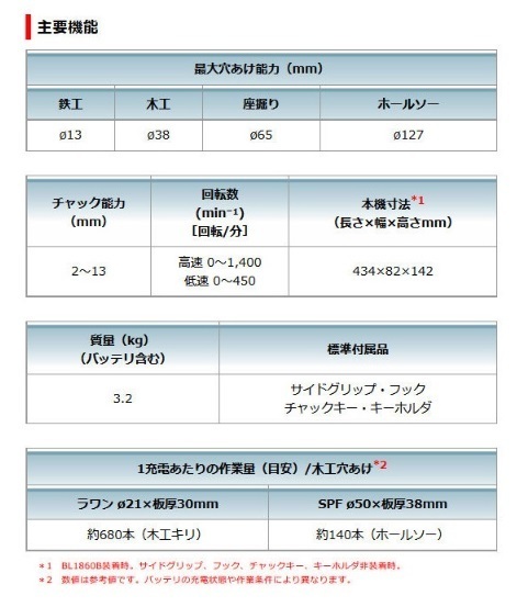 マキタ DA450DRGX セット (バッテリー2個・充電器・ケース付) 13mm 充電式アングルドリル_画像2