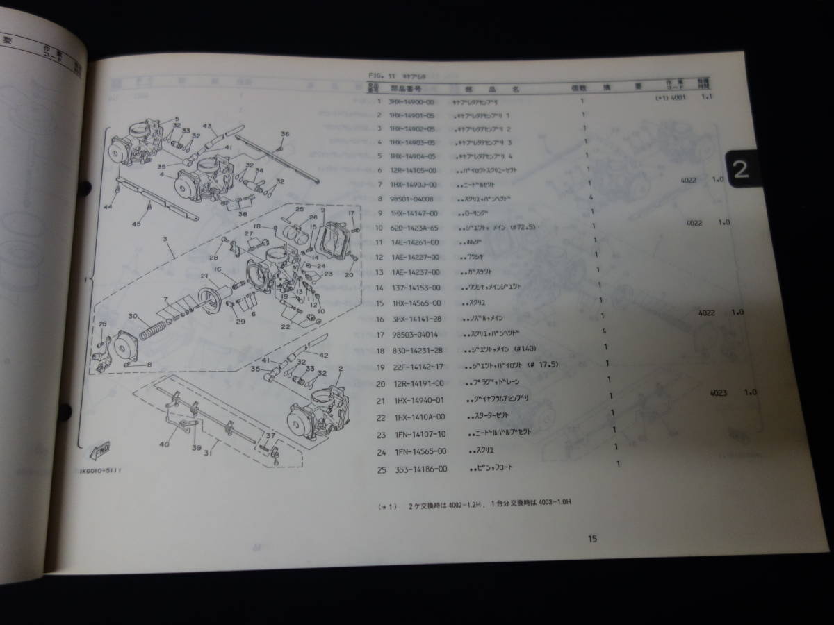 【￥800 即決】ヤマハ スポーツ FZR250 3HX1型 純正 パーツカタログ / 1988年 【当時もの】_画像9