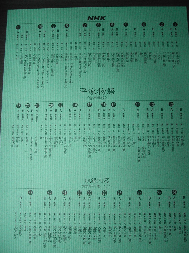 2大古典講読 全集 源氏物語+平家物語 完全セット!!全54帖全205巻270本