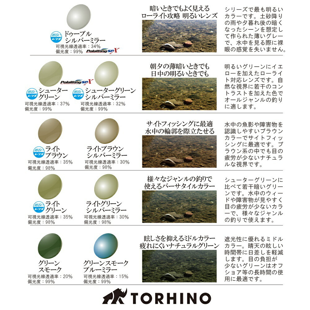 TORHINO(トライノ) KIFARU(キファル) ブラック/ドゥーブルシルバーミラー (torh-kifa2-790072)_画像4