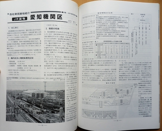 鉄道ピクトリアル JRの車両基地★田町電車区jトレイン機関区 客車区train国鉄 時代 新幹線 構内配線図 蒸気機関車電気機関車EX新潟臨海鉄道_画像9