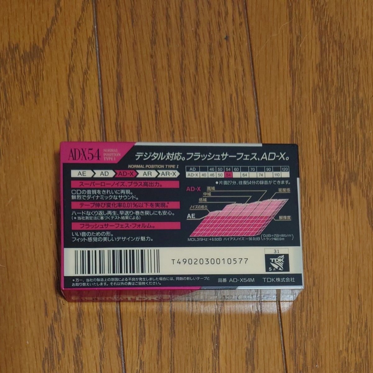 バラ売り不可　カセットテープ ノーマルポジション TDK SONY　ノンブランド　未開封　未使用品　計8本セット