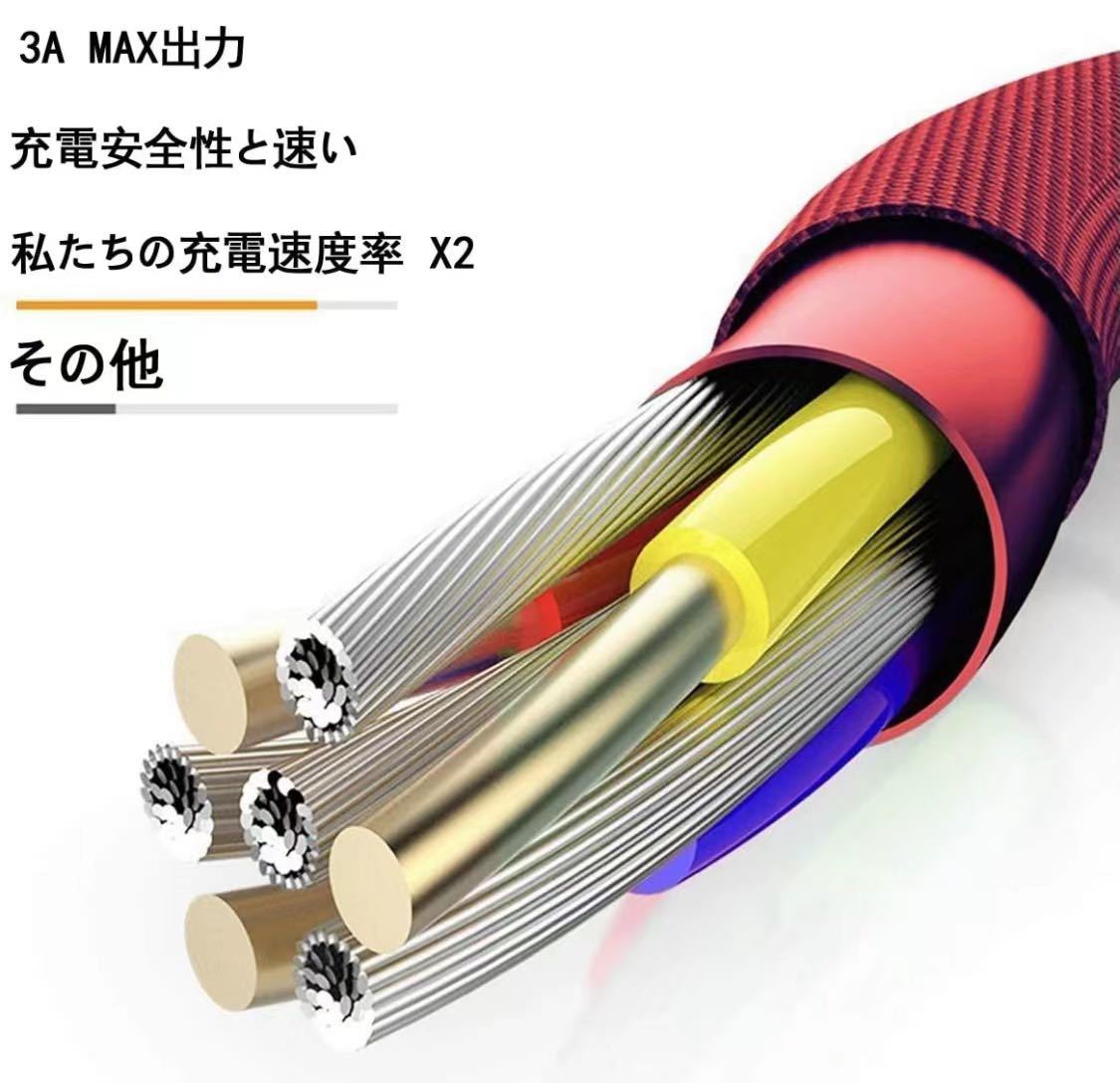 １本3役 Lightning/Micro USB/Type-C 3in1 USB_画像5