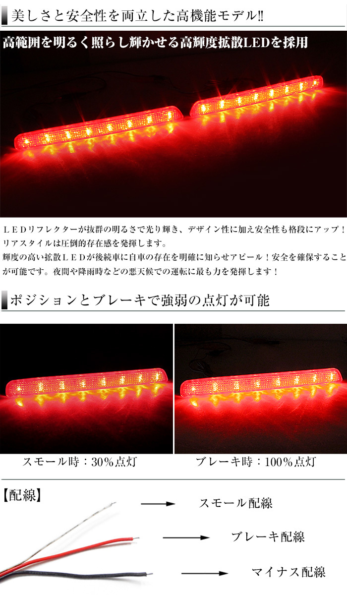 車検 対応 ステップ ワゴン スパーダ RK5 RK6 LED リフレクター FJ4428_画像2