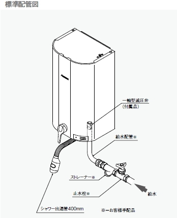 イトミック 壁掛式電気温水器 貯湯式 14リットル iHOT14 単相100V用