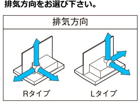 リクシル・サンウェーブ レンジフード シロッコファン 間口75cm